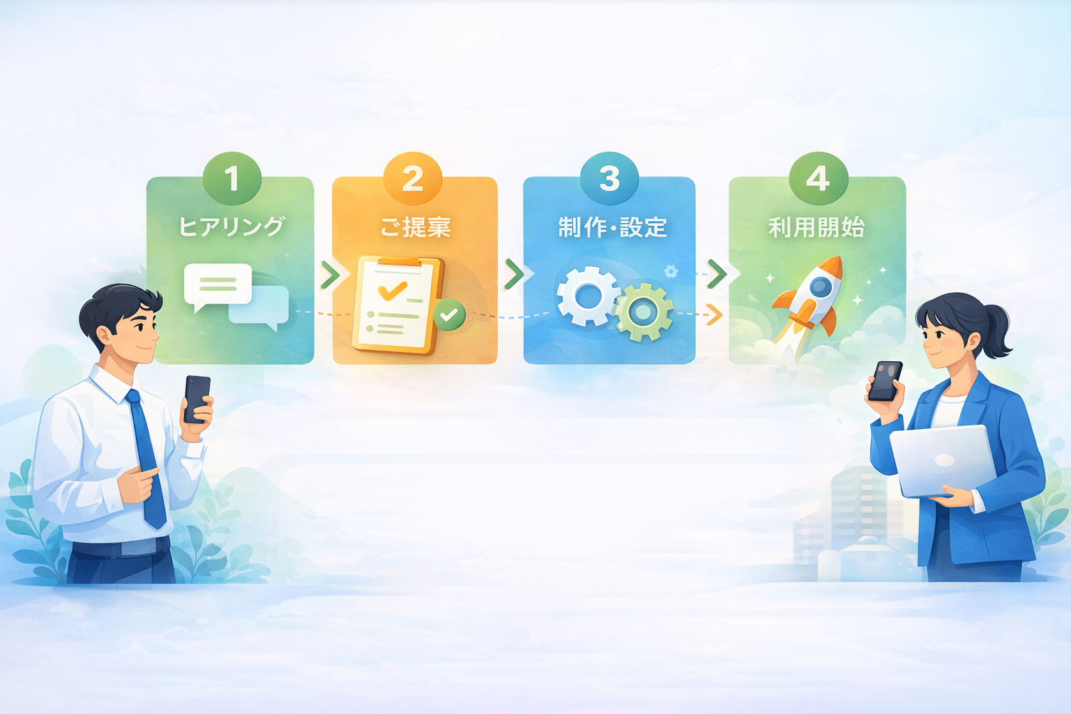 サービスイメージ