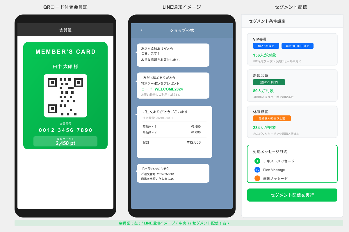 WordPress オリジナルテーマ開発の画面イメージ