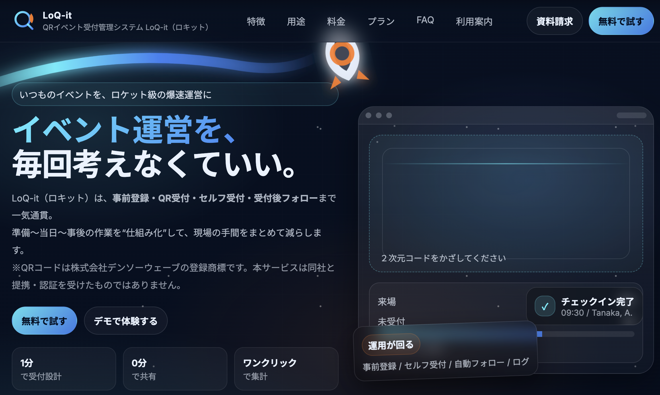 LoQ-it の画面イメージ